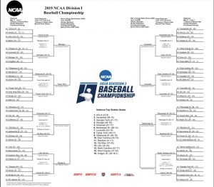 ncaa 2021 beisbol mlb español