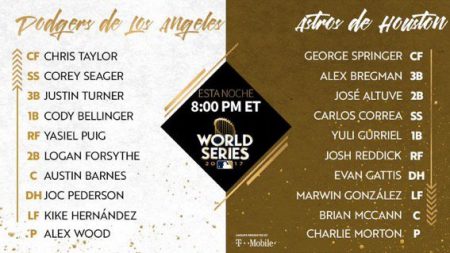 Los Dodgers igualan las Series Mundiales