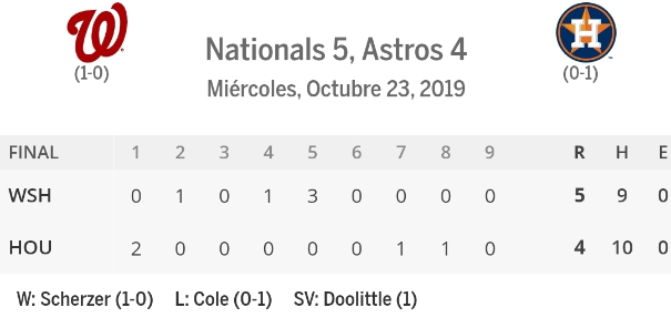 series mundiales 2019 washington nationals houston astros beisbol mlb world series