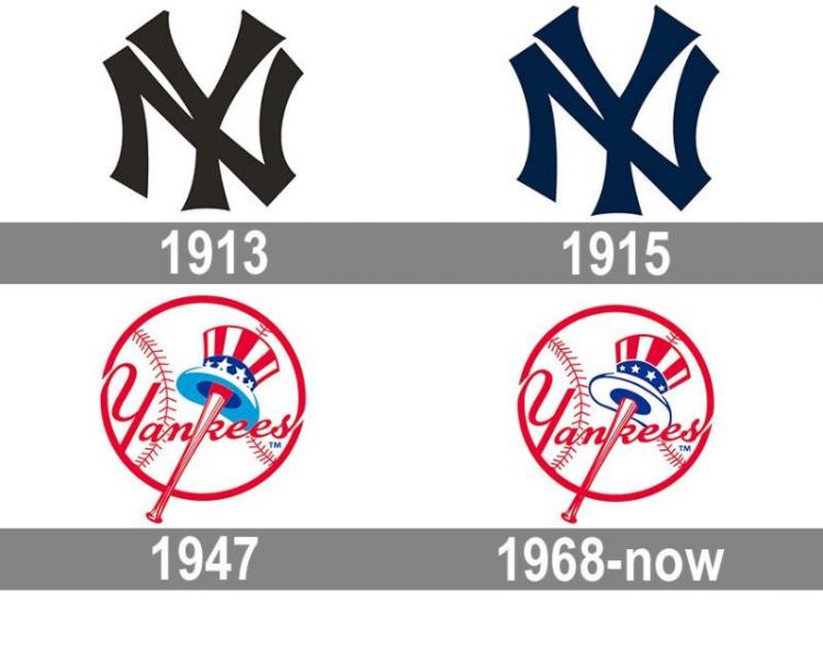 New York Yankees Pitcheos Salvajes Historia de los Equipos MLB