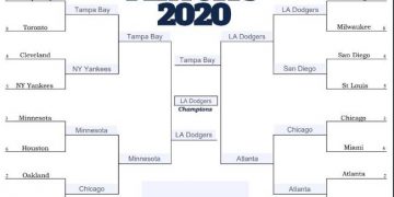 Pronósticos Playoffs MLB 2020 mlb en español beisbol