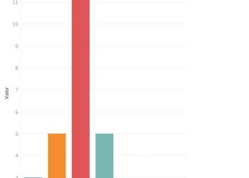 Premios individuales MLB 2021, ¿Quién los ganará? mlb español beisbol