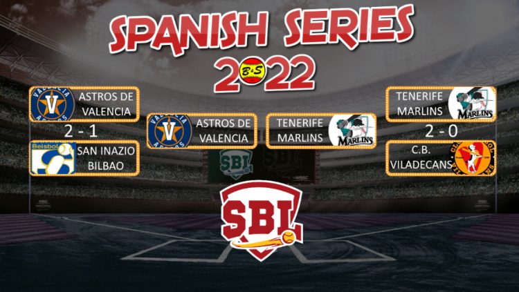 Spanish Series SBL 2022