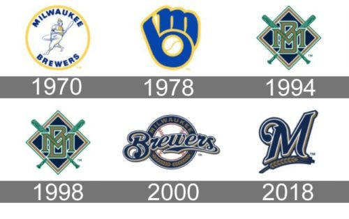 logos milwaukee brewers mlb en español beisbol logo cerveceros cerveza