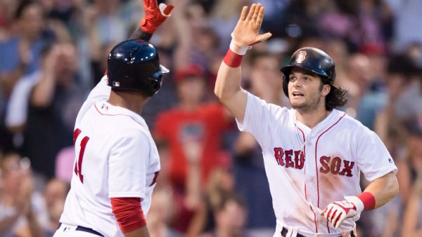 Andrew benintendi Boston Red Sox rookie a rookie