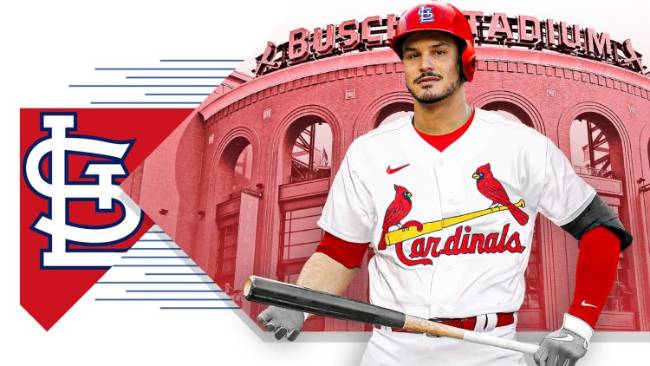 nolan arenado Power ranking del mercado MLB 2021 (actualización 02/02) mlb en español beisbol