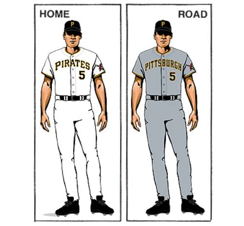uniforme pittsburgh pirates mlb en español beisbol historia