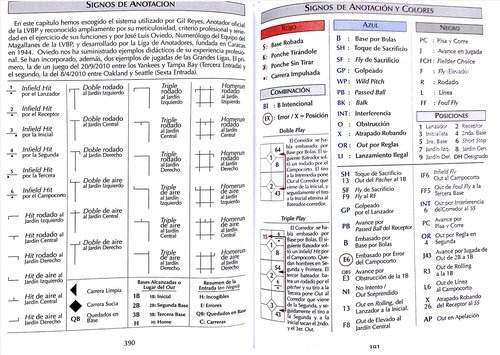 Símbolos de anotación usados en Venezuela. Imagen del libro “Las Reglas” de Bruno Egloff, edición 2010, páginas 390 y 391 la anotación del béisbol