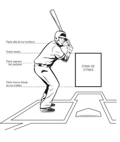 descripcion de la zona de strike